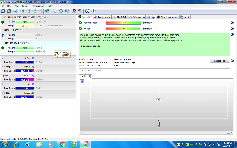 Thanh lý ổ cứng Seagate 250G 200K